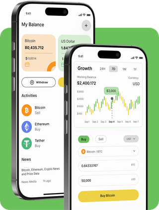 thecorewire trading platform with live market data