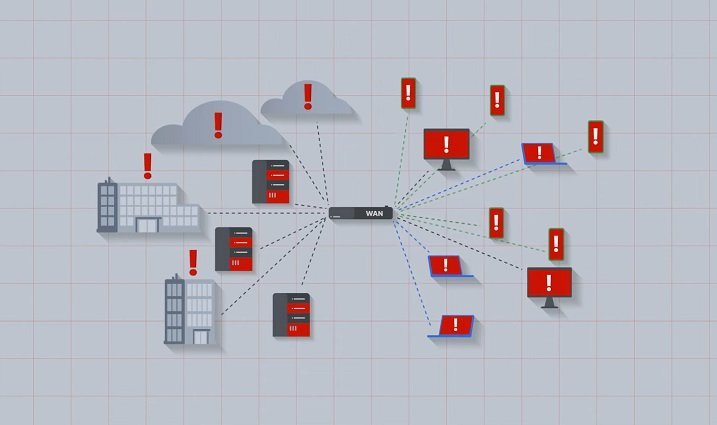 Fortinet’s Global Presence: Where Is It Really Based?